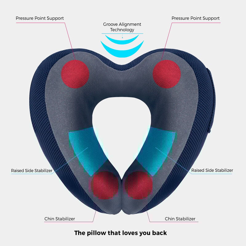 TRAVELON TRANSIT PREMIUM NECK PILLOW