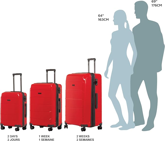 AIR CANADA OPTIMUM COLLECTION