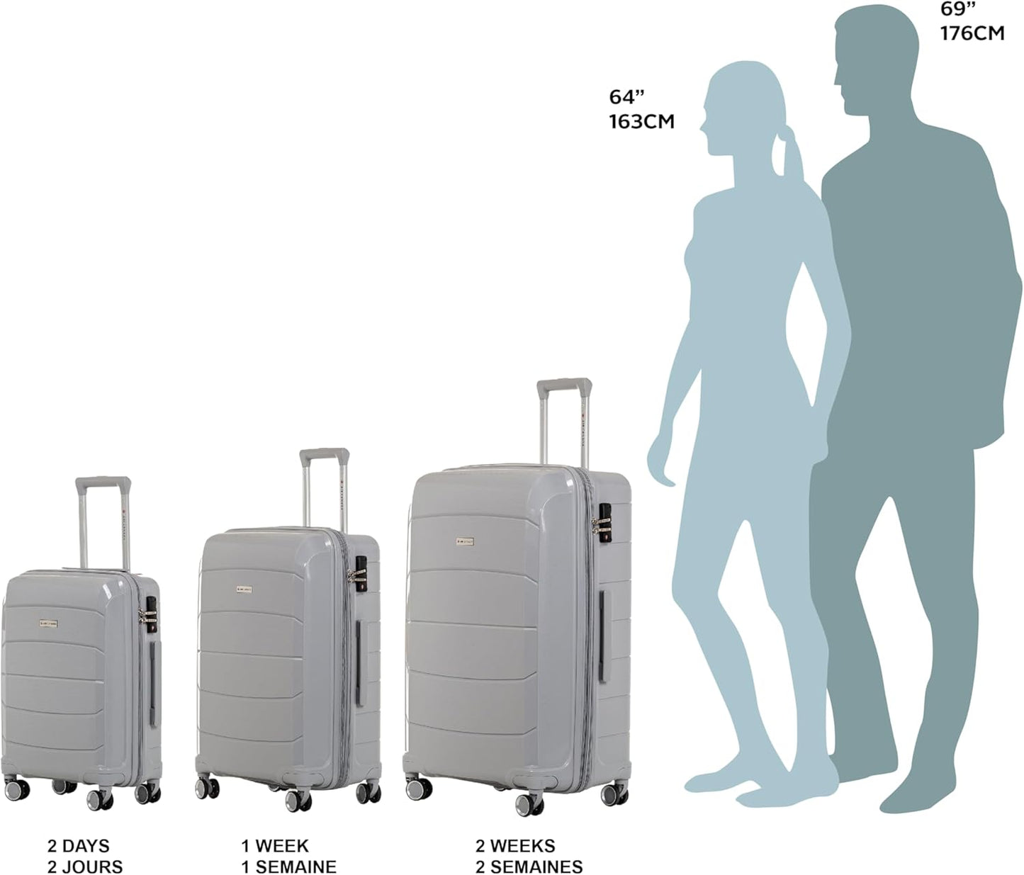 AIR CANADA OPTIMUM COLLECTION