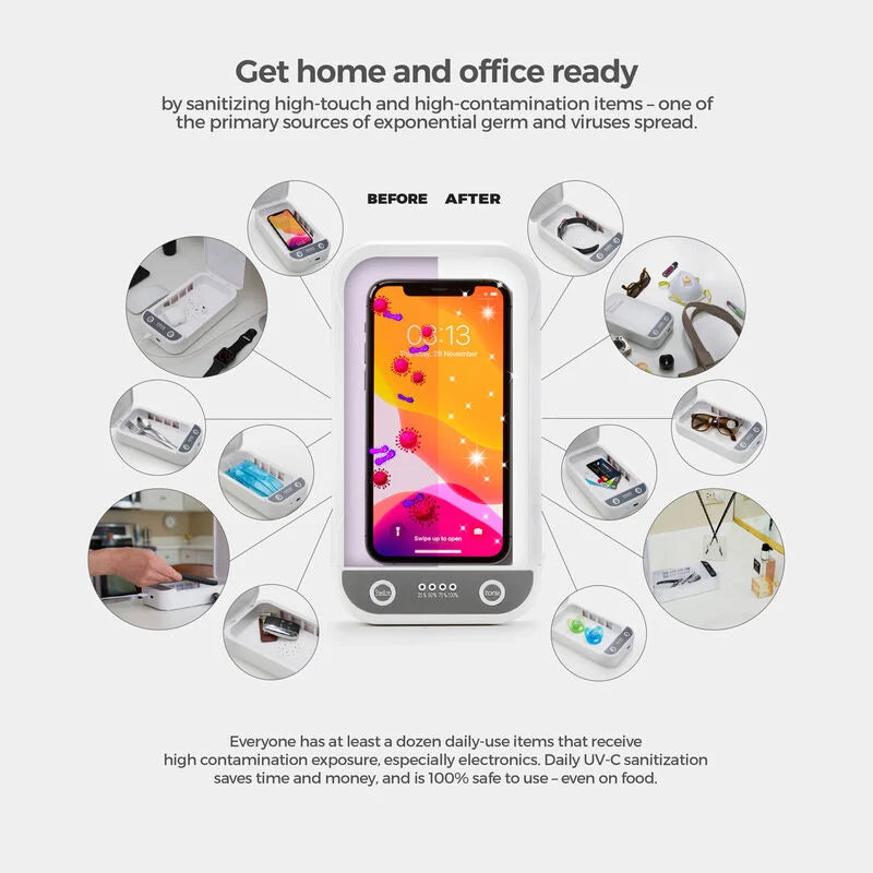 Travelon Portable UV Sanitizer Box 12