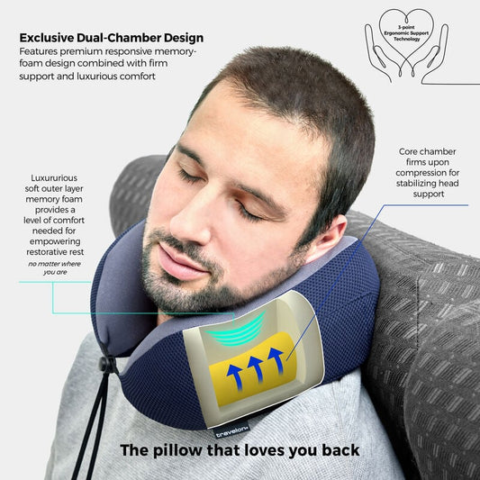 TRAVELON TRANSIT PREMIUM NECK PILLOW
