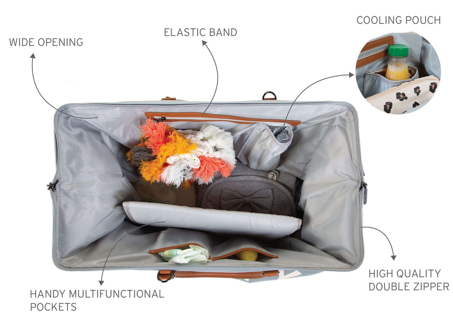 EFFORTLESSLY STYLISH MOMMY BAG®