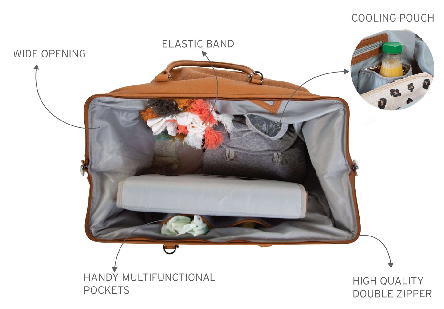 VINTAGE LEATHER LOOK MOMMY BAG®