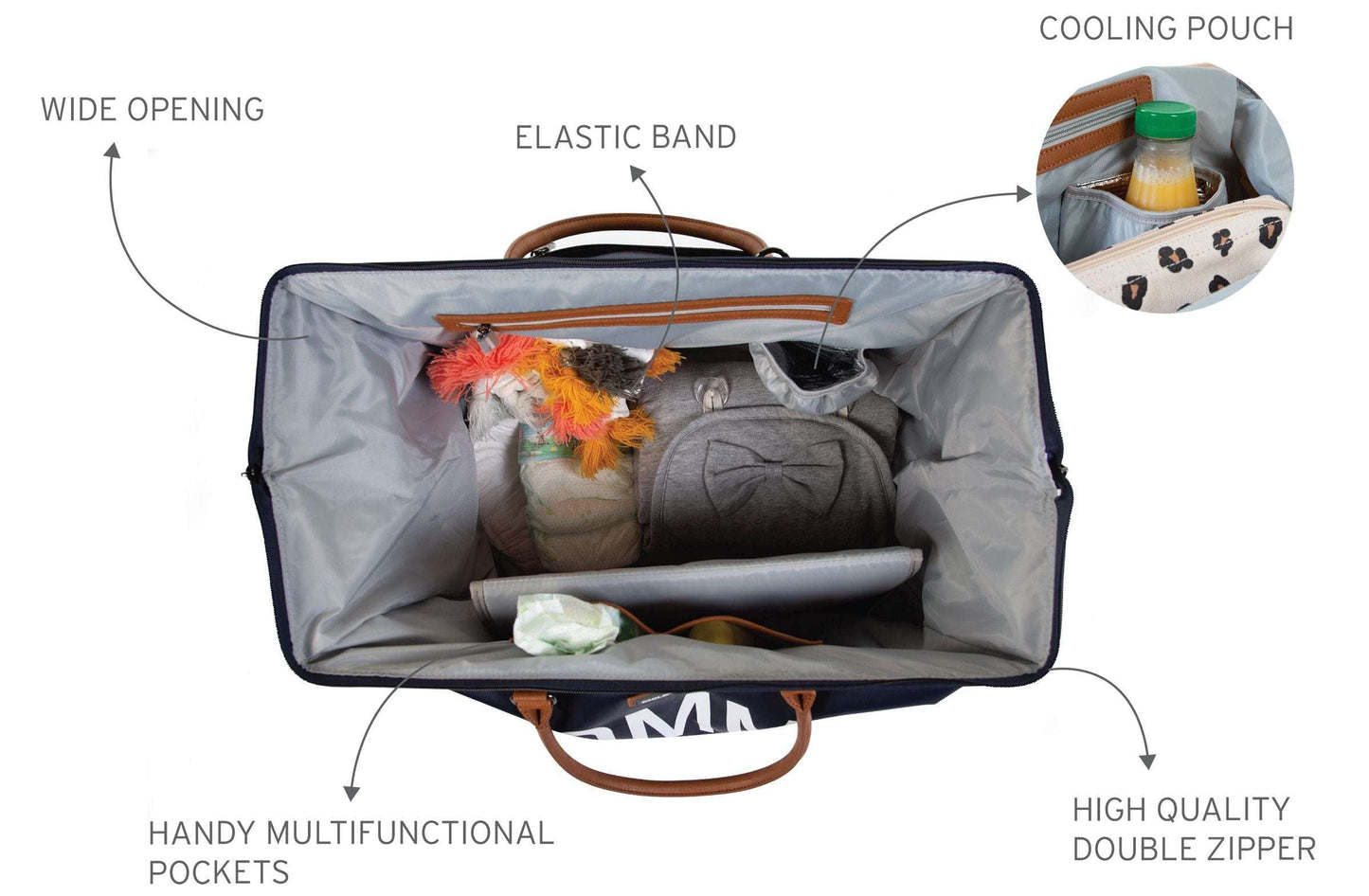 DEPENDABLE MOMMY BAG®